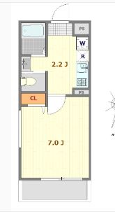 コンフォート蕨WESTの間取り