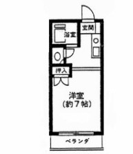 ABCハイツの間取り