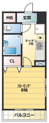 3/28 間取