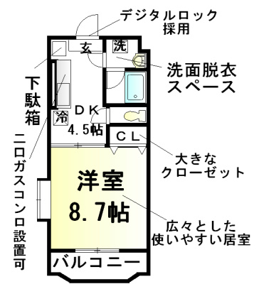 グランドールの間取り