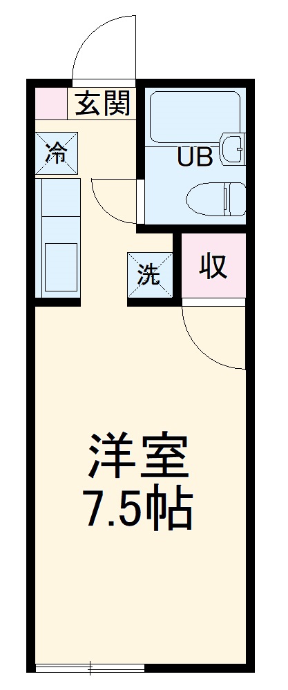 リノスタイル草加の間取り