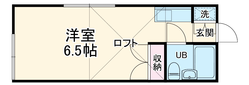 サザンシティ相模Ⅲの間取り