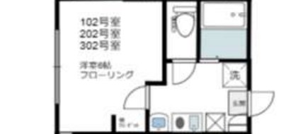 梶ヶ谷コートの間取り