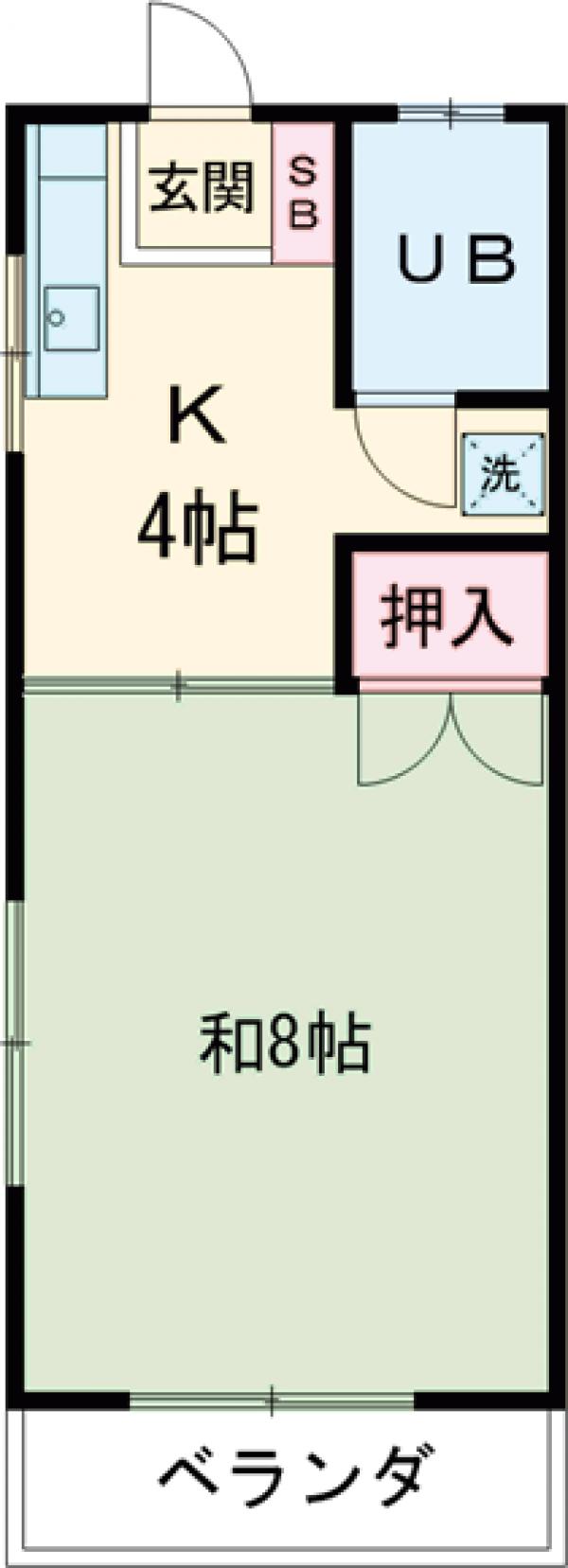 コーポ町田の間取り