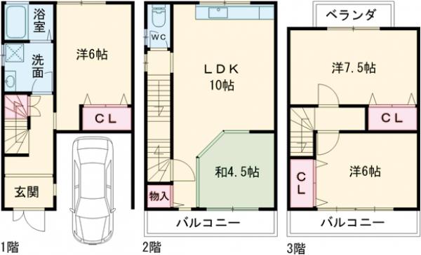 久世殿城町197貸家の間取り