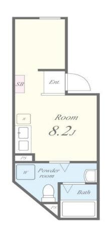 LAUREL北小岩の間取り