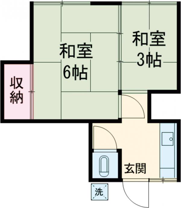 保土田荘の間取り