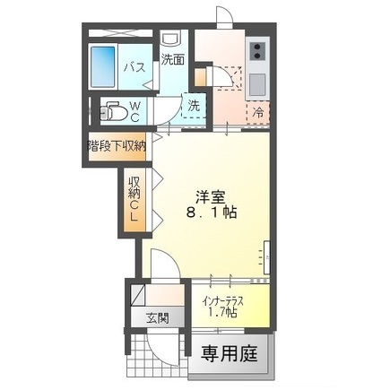 コーポときわぎの間取り