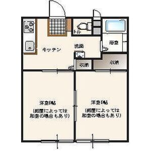 松本ハイツ B棟の間取り