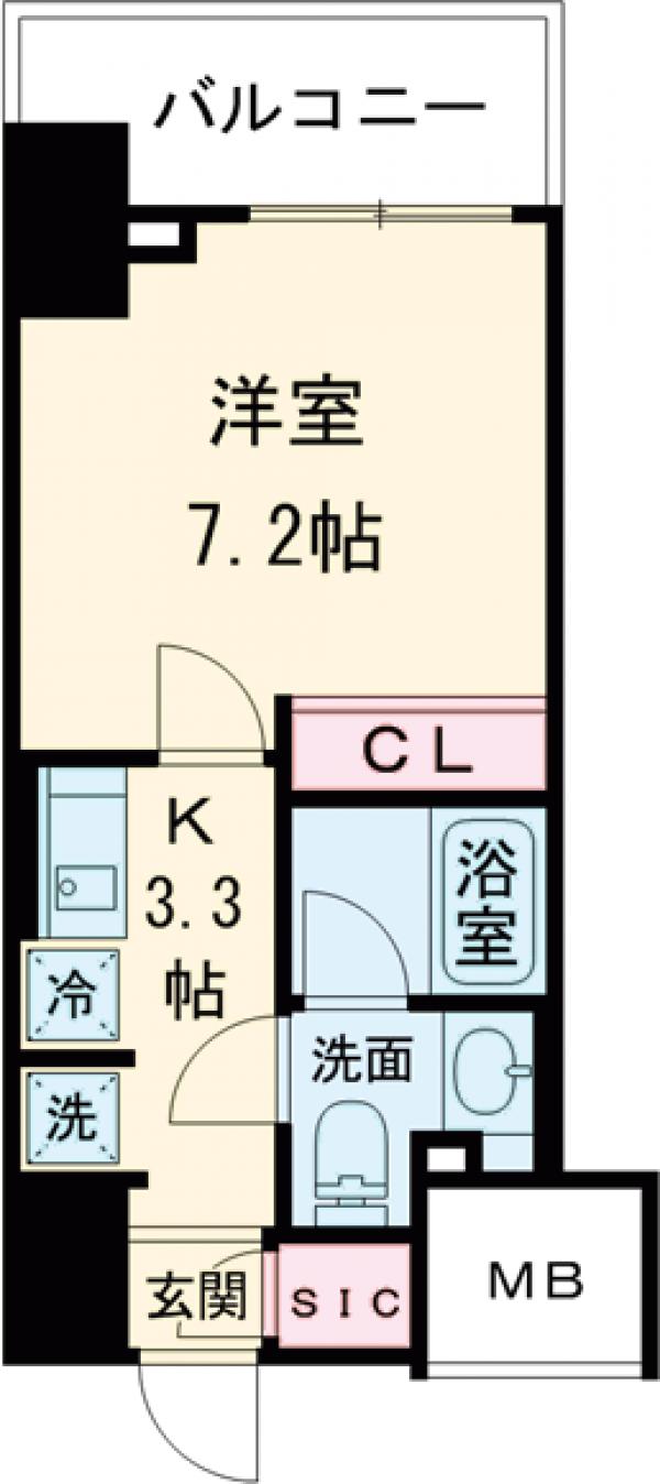 ヒューリック成増の間取り