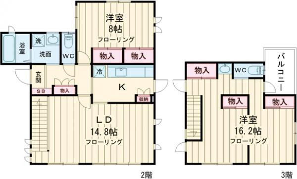 南荻窪1丁目2階3階部分の間取り