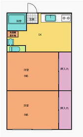 第一総和ハイツの間取り