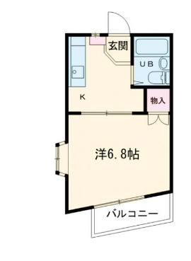 けやき ハイツAの間取り