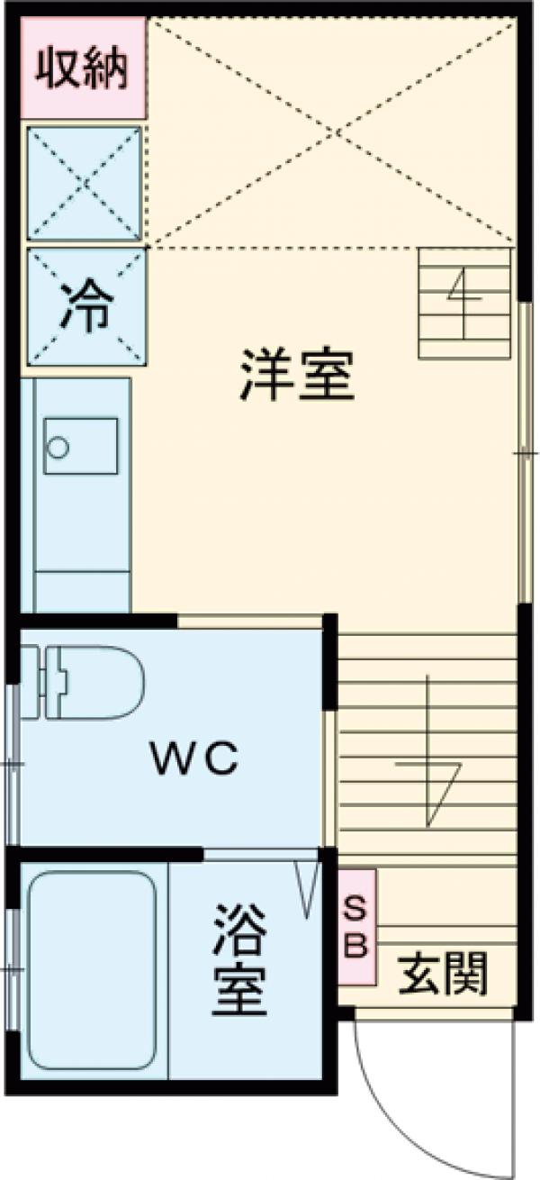 グリーンテラス調布Sの間取り
