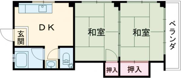 第5幸保マンションの間取り