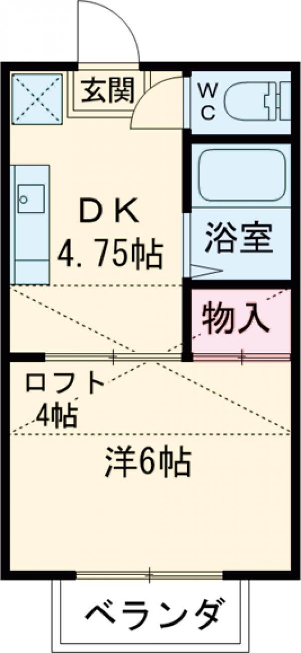 フラット岩崎 宇都宮の間取り