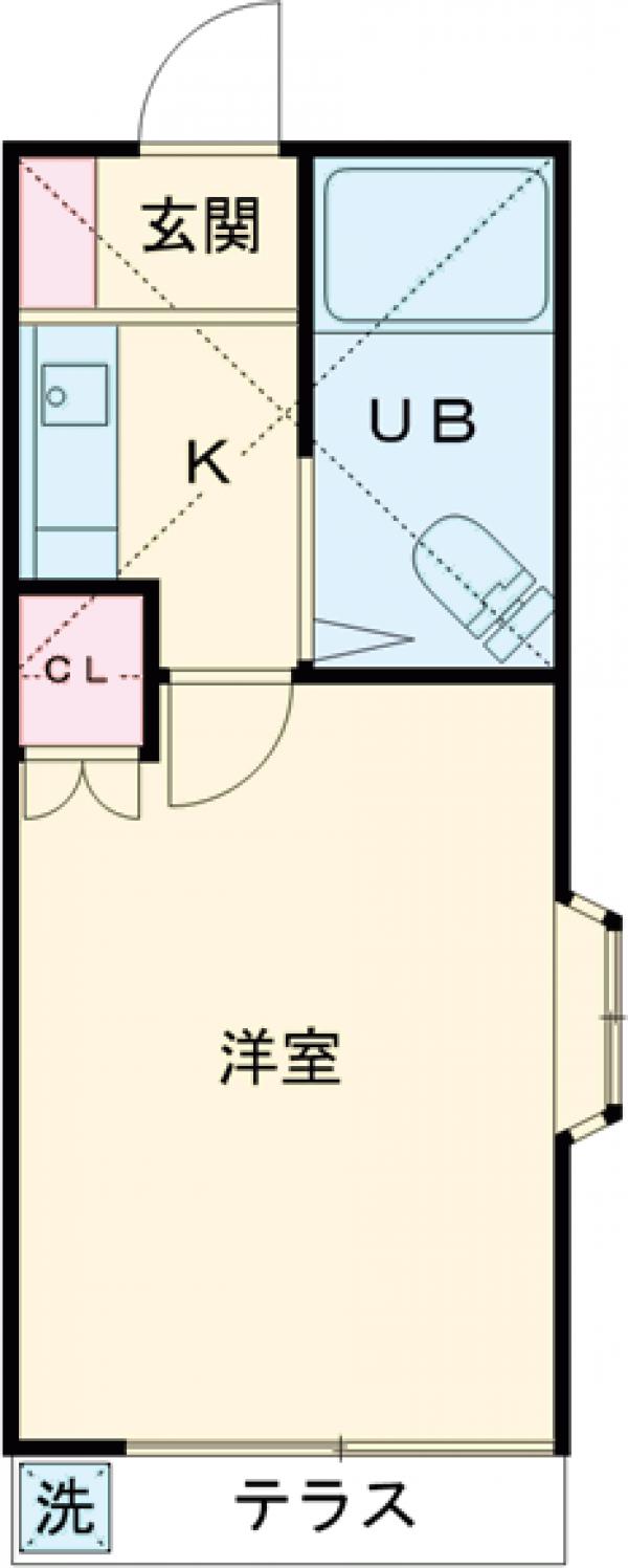 サンコーポ・フダの間取り