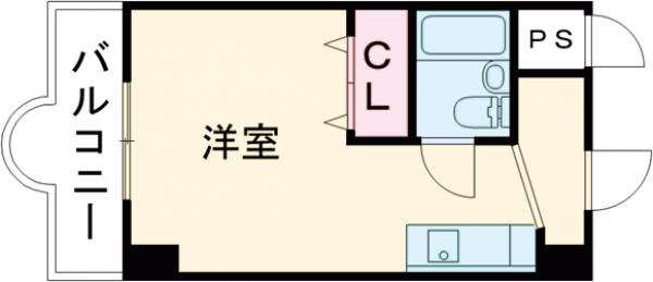 長岡プラザの間取り