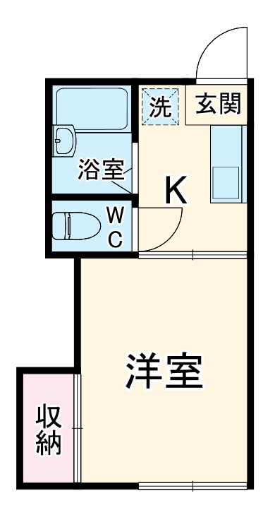 コーポキャナルの間取り