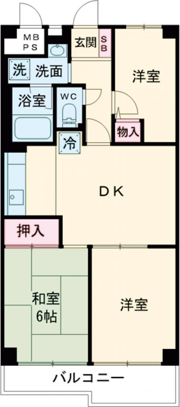 尾久橋スカイハイツの間取り