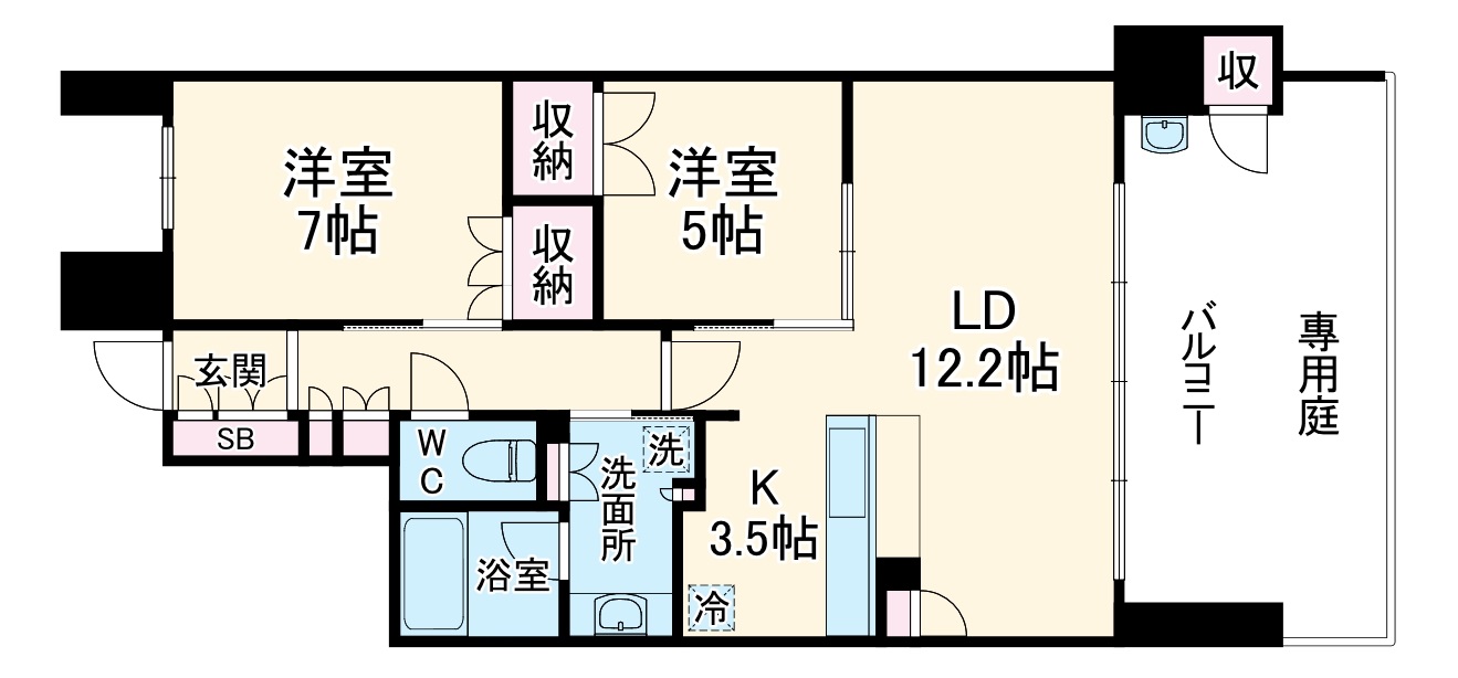 間取