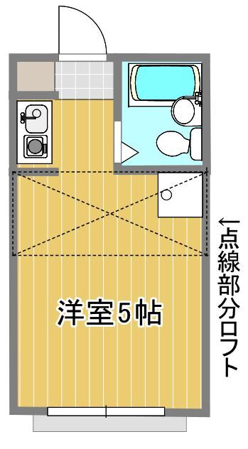 メゾン・サワノスの間取り