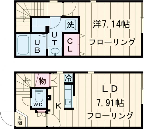 ブランシェ荏原中延の間取り