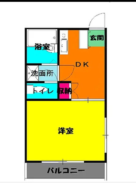 作草部コーポの間取り