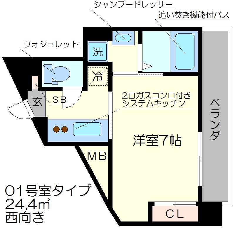 ランフォート西院の間取り