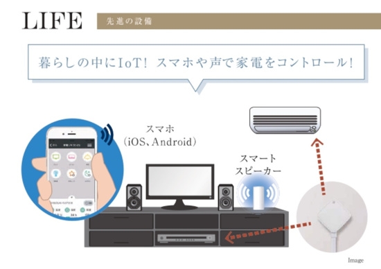 3/20 リビング/ダイニング