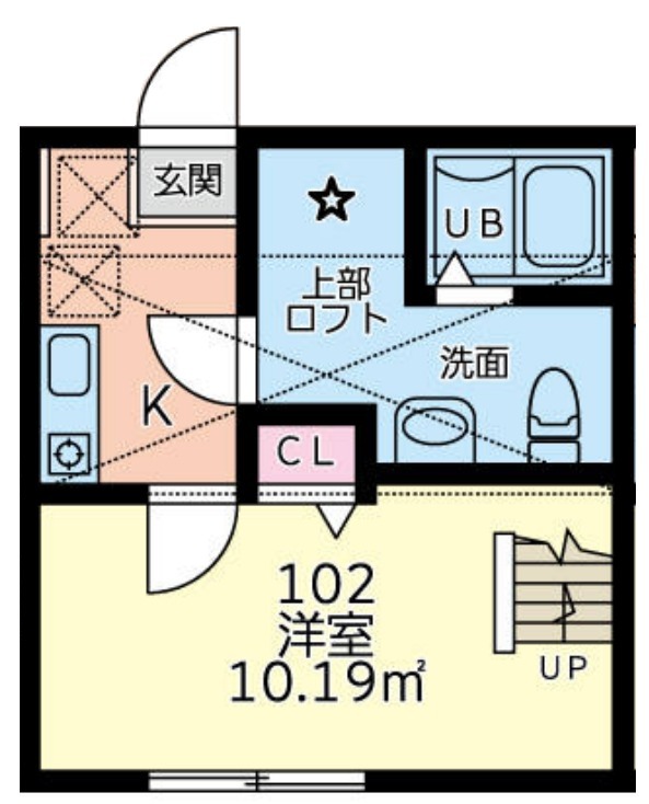 プレスタの間取り