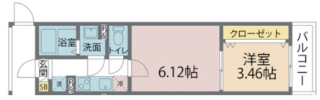 カインドネス本厚木Southの間取り