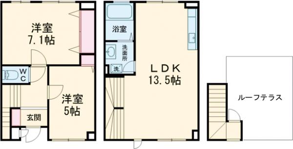 セボンソレアード西荻窪の間取り