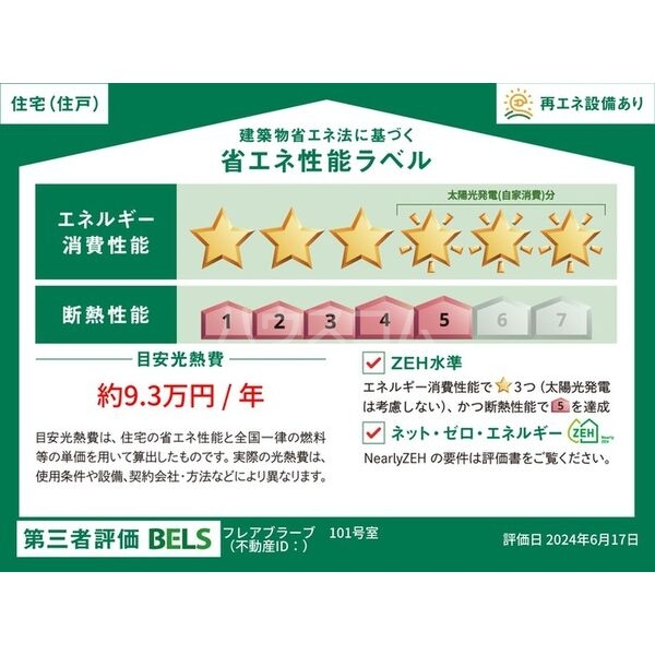 16/19 周辺