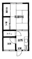 ハイツカワイの間取り