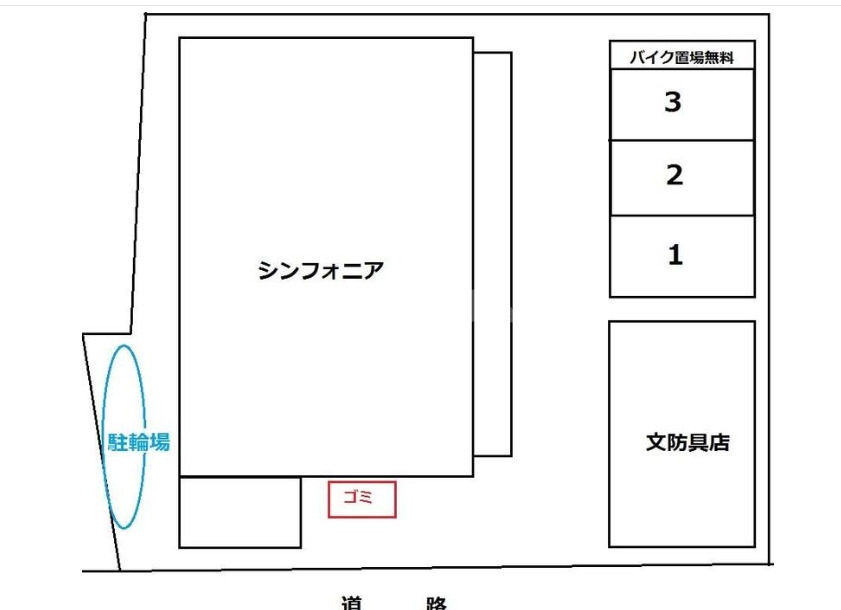 その他画像