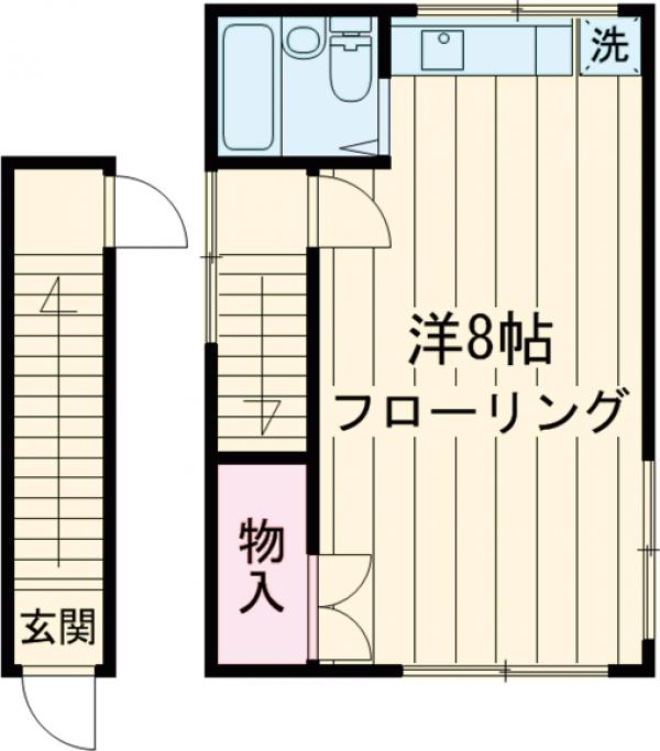アパート多田の間取り