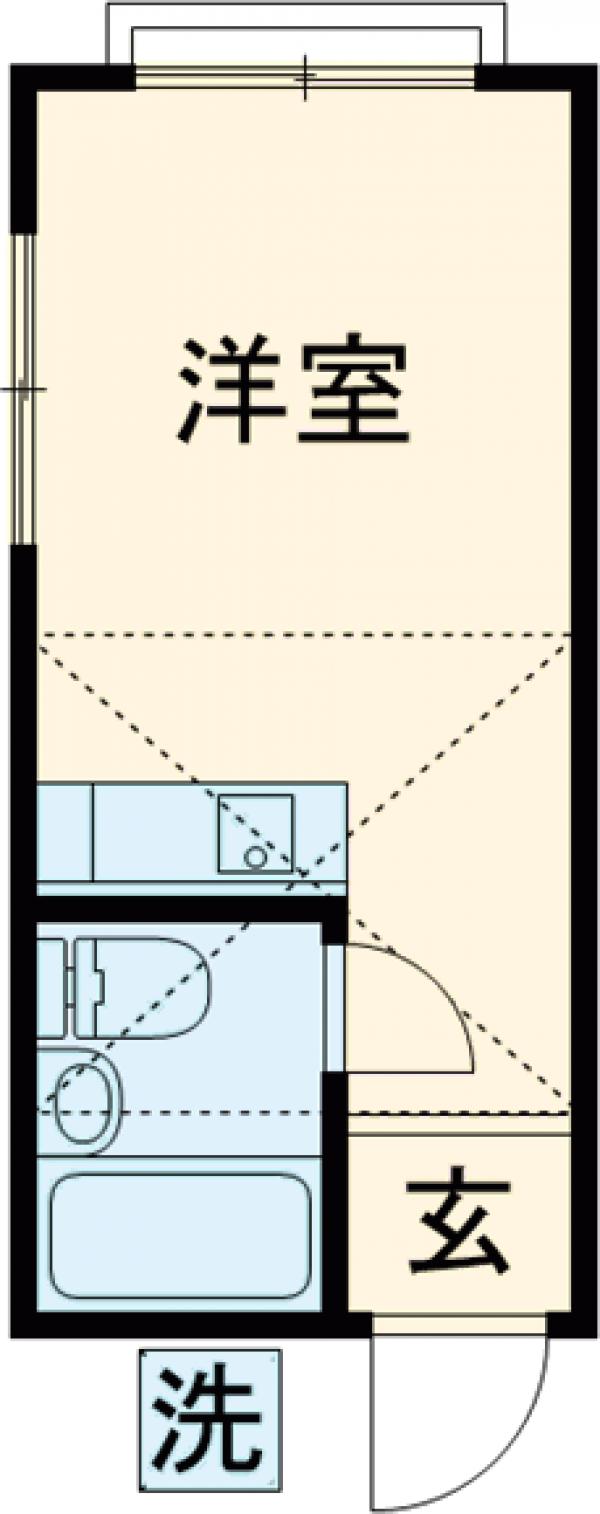 新調布ハイツBの間取り