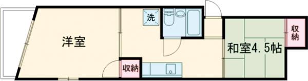 鴨下ビル・301号室の間取り
