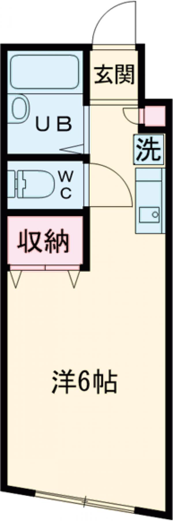 グルクスハイムの間取り
