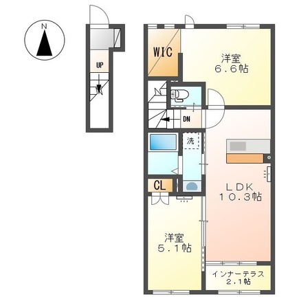 アステルセゾンβの間取り