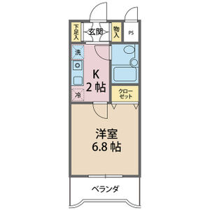 箕面セントラルハイツの間取り