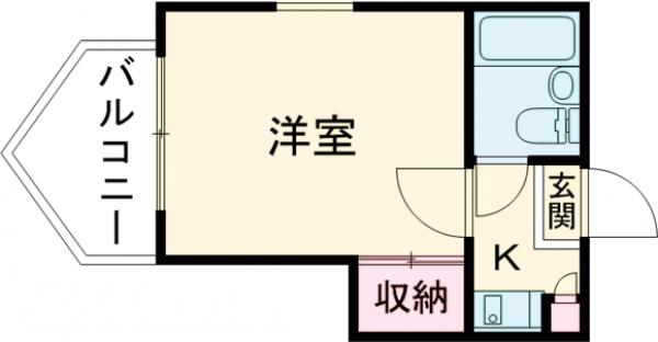 ニチエーイン国分寺の間取り