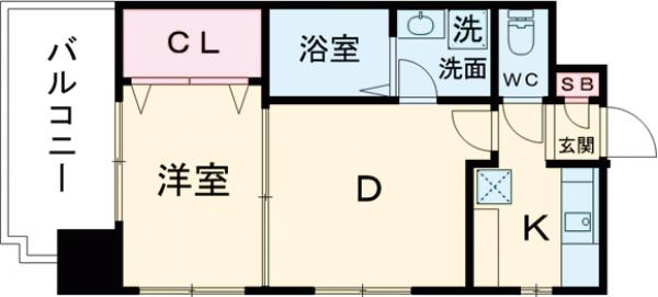 エステート・モア・平尾倶楽部の間取り