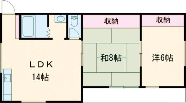 ブロケイズハウスの間取り