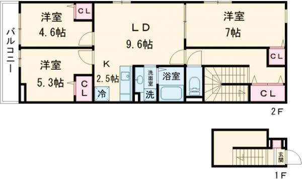 セレスティア松が丘・201号室の間取り