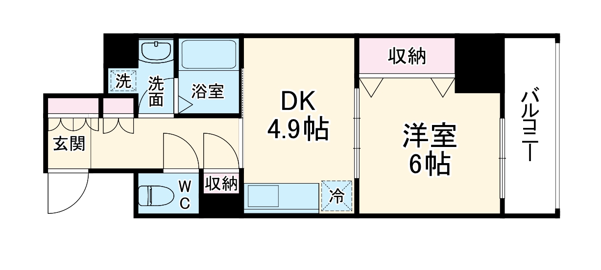 LOC’S Shonaidoriの間取り