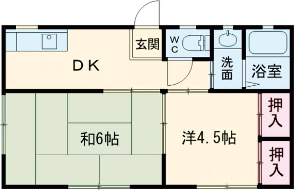 サンクス渡里の間取り