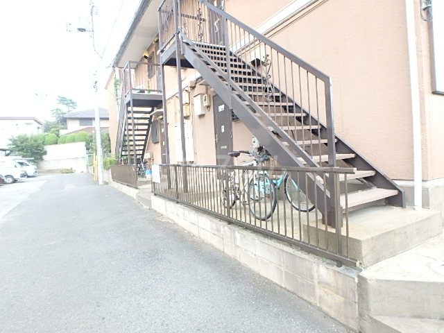 その他画像