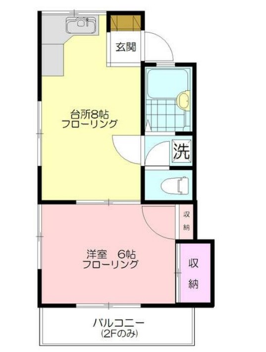 ハウス荏田D棟の間取り